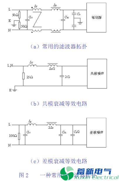 直流開關(guān)電源輸入：共模電感，X電容，Y電容，差摸電感理論計(jì)算