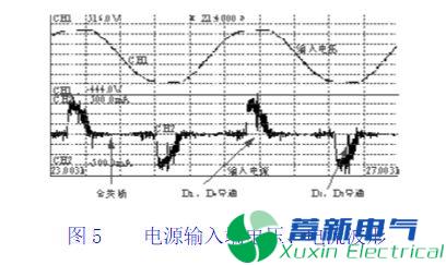 直流開關(guān)電源輸入：共模電感，X電容，Y電容，差摸電感理論計(jì)算