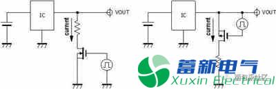當一系列環(huán)境和電路設計變量影響輸出時，就很難確定具有負反饋電路的穩(wěn)定性。任何計算錯誤都會成為怪異電路行為(如振蕩和振鈴)的溫床。這就需要前瞻性的測試程序，以盡量減少產(chǎn)生波動的可能性。遺憾的是，這種方法通常是在昂貴的高端電子負載下執(zhí)行。  本文為愛好者介紹了一種經(jīng)濟型替代方案，即利用MOSFET的線性區(qū)和飽和區(qū)與負載電阻配對來提供脈沖電流。  系統(tǒng)穩(wěn)定性簡介  為什么穩(wěn)定性如此重要？能否僅購買現(xiàn)成的知識產(chǎn)權(IP)，構建或制造電路、測試功能、然后將其用于預期應用？遺憾的是，這種臨時應急的方法充滿風險，還存在著潛在的災難性后果。為理解這些風險，必須建立一個堅實的穩(wěn)定性基礎。  根據(jù)閉環(huán)反饋系統(tǒng)的傳遞函數(shù)，系統(tǒng)的不穩(wěn)定條件時通過分母等于0時來獲得的。因此，當系統(tǒng)以“-1”的增益(即單位增益和180°相位反轉)運行時，整個傳遞函數(shù)接近無窮大，從而使此條件成為極點(另一種識別極點的方法是提取分母的特征值或特征向量)。  由于傳遞函數(shù)具有作為因變量的頻率，所以很容易假設，設計具有遠離極點的工作頻率的電路將解決該問題。但這種預防措施是不夠的。當引入負載和環(huán)境變量時，傳遞函數(shù)和極點(或信號或系統(tǒng)更復雜時的多個極點)會發(fā)生變化。系統(tǒng)的復雜性和應用進一步模糊了邊界的穩(wěn)定性。  例如，電源轉換器裝載了大量的非線性電路器件和外部寄生元件，這些元件都對極點的這種轉移有影響。如果不借助繁瑣艱澀的理論計算，對穩(wěn)定和不穩(wěn)定輸出做出清晰界定，我們就不可能預期合理結果。然而，這并非一定意味著估計就不可靠。其實，單憑理論不一定能夠保證系統(tǒng)的穩(wěn)定性。  鑒于上述論點，如果只采用基本功能測試，產(chǎn)品在現(xiàn)場出故障的可能性很大。那么很可能就會出現(xiàn)顧客抱怨產(chǎn)品故障的情景。最糟糕的情況是，由于其產(chǎn)品不合格，公司將陷入虧損。  測試不穩(wěn)定性的方法  有各種測量技術可用于測試電路是否會在特定條件下振蕩。首選項取決于可用的資源，將在下面詳細討論各個選項。  方法＃1：從波特圖獲取增益和相位裕度。  該方法通過觀察電路在頻域中的特性響應來進行判斷。需要價格不菲的網(wǎng)絡分析儀或頻率響應分析儀，將正弦波(其頻率在所需范圍內(nèi)被掃描)與輸出耦合到電路的反饋回路中。然后同時測量增益和相位。對發(fā)生在單位增益和180°相移時的振蕩進行回溯，提取20?log(1)=0dB處的相位，并取其與180°的差值。這就是相位裕度。同樣的方法適用于增益。但增益余量不太常見，因為相位不超過180°時的情況更多。在極點條件滿足之前，更高余量意味著更大的回旋余地，從而得到更穩(wěn)定的電路。  用這種方法，可很明顯地顯示每個變量對電路頻率響應的影響。較高的輸出電容意味著較低的相位裕量，因為相位和高頻分量被衰減，將0dB點推向左側。該設置對于測量的準確性也很重要。如果由于連接器處理得不小心和不良焊接而產(chǎn)生意外的寄生成分，可能會導致不準確。  方法＃2：觀察負載瞬態(tài)響應。  該方法通過觀察電路在時域中的特性響應來進行判斷。根據(jù)電路規(guī)范，用灌電流或拉電流使輸出產(chǎn)生脈動。用示波器(仍然相當昂貴，但比頻率響應分析儀便宜)觀察輸出響應。如果觀察到強烈的吉布斯現(xiàn)象(Gibb's phenomenon)，尤其是不立即衰減的那種，那么在靠近這種條件的某處就可能存在極點。后面給出了這種方法的更深入討論。  方法＃3：使用“皮斯原理(Pease's Principle)”。  著名的模擬集成電路(特別是運算放大器)設計師、也就是帶隙沙皇，已故的羅伯特·皮斯(我大學時，通過他內(nèi)容豐富的專欄“Pease Porridge”得知此公)詳細闡述了一種簡單的電路穩(wěn)定性測試方法。它涉及用所有頻率的方波輪番攻擊電路。  如果電路得以幸存，那說明它具有魯棒性。電路的薄弱環(huán)節(jié)也將暴露無遺。該過程在理論上是合理的，因為方波的頻率成分包含在頻域中(記得方波的傅里葉級數(shù)或單位階躍響應的傅里葉變換？)。  就像上面介紹的第一種方法一樣，將所有奇異正弦分量壓縮成方波(而不是逐個掃描)。在我看來，采用這種方法應該注意一些預防措施，例如在輸出端使用有源負載。  負載瞬態(tài)響應研究  若測量負載瞬態(tài)響應，則需要更好分辨率的示波器。在處理明顯高的電流時，檢查電路的輸入電壓是否有明顯下降是明智之舉。壓降可能會導致電路的欠壓鎖定(UVLO)觸發(fā)。在這種情況下實現(xiàn)4線配置可能會起到妙手回春的作用。應遵循正確的探頭接地原則，以避免虛假的過沖和下沖，從而可能會造成不穩(wěn)定的誤報。  監(jiān)測電流可能是個障礙?？捎玫倪x項是針對低電流的電流探頭和用于監(jiān)測更低電流的檢測電阻。三線電纜(triaxial cable)也可以消除絕緣泄漏的影響。  測量負載瞬態(tài)響應的方法  有許多測量負載瞬態(tài)響應的方法。以下段落詳細描述了每種方法。  使用與電阻串聯(lián)的MOSFET：這種實現(xiàn)可能是本文中描述的最簡單方法，它涉及一個在線性/工作區(qū)與負載電阻串聯(lián)工作的MOSFET。負載電阻的阻值將決定脈沖電流的高電平。可以用任意波形發(fā)生器或函數(shù)發(fā)生器對MOSFET的柵極進行脈控。對于更寬松的規(guī)范(脈沖電流的擺率不是什么大問題)，任何可提供脈沖的定制電路都可以。值得注意的是，MOSFET開關必須處于線性區(qū)，否則將呈現(xiàn)高阻抗(如電流源飽和時會發(fā)生的現(xiàn)象)。  請記住，為了偏置線性區(qū)的開關，體源(bulk-source)電壓必須處于地電位(可以是反向偏置，但不應太多，因為閾值電壓也會增加)，且柵極-源極電壓必須比漏極-源極電壓加上閾值電壓更高。 圖1：在負載瞬態(tài)測量中設置NMOS電阻(左)和PMOS電阻(右)對(來源：Justin Spencer Mamaradlo)  觀察圖1，可發(fā)現(xiàn)NMOS接近參考地并且PMOS與VOUT端子相接。這不是巧合，因為這種配置更容易將柵極-源極電壓驅動到線性區(qū)。例如，如果NMOS放置在負載電阻的上方，則其漏極端子將位于參考地之上。解決該問題的一種方法是將脈沖電路連接到NMOS漏極而不是地，或引入DC偏移。遺憾的是，如果脈沖發(fā)生器是內(nèi)置地線的儀器，這就不可能了。  使用電子負載：市場上有許多電子負載可滿足各種測量要求。當然，儀器的質量會隨成本的降低而下降。盡管如此，即使最便宜的電子負載的價格也無法與單個MOSFET和電阻的價格競爭(對愛好者來說)。如果這樣的話，那為什么要在這里提及？我將它包括在內(nèi)是為了內(nèi)容的完整，若有人真買這種儀器的話或可借鑒。  對于瞬態(tài)測量，人們會希望有一個支持切換的電子負載(這個要求本身就會將價格門欄設得太高)。以GWINSTEK的PEL-3000系列電子負載為例。要執(zhí)行測量，請將儀器設置為“CR”模式和適當?shù)碾娏鞣秶?。請務必記住每個量程的相應壓擺率，以避免輸出電壓出現(xiàn)不必要的過沖(可在儀器的數(shù)據(jù)表中找到)。配置其它所需的附加設置(例如保護功能以避免損壞D.U.T.、軟啟動等)，并確定接口極性沒反接。  使用工作在飽和區(qū)的功率MOSFET：此方法是電子負載背后的基本原理，即利用飽和狀態(tài)下MOSFET的特性作為恒流源。這是最方便的，因為電流取決于柵極施加的電壓，而不是外部電阻(這更難設置)。缺點是MOSFET的功耗。由于沒有負載電阻，MOSFET受到D.U.T.(功率會相當高)額定輸出電壓和負載電流容量的壓力。因此，在這種情況下(與前述方法相比)使用的MOSFET更貴。對于脈沖負載，柵極的高電平電壓必須足夠精確，以驅動MOSFET漏極和源極之間正確的高電平電流。因此，在這種方法中，在MOS電阻對配置中設置精確電阻的挑戰(zhàn)轉變?yōu)樵O置精確電壓(通常低至+/-10mV)的挑戰(zhàn)。  LTSpice中的負載瞬態(tài)仿真  以下是針對USB Type-C的同步電流編程模式的連續(xù)導通模式(CPM-CCM)升降壓轉換器的個人設計。 圖2：在LTSpice中繪制的CPM-CCM雙向USB C型轉換器(來源：Justin Spencer Mamaradlo)  作為雙向電源轉換器，電路工作在三種模式：正向降壓、正向升壓和反向降壓。選用針對合理的電流紋波進行了設計的高精度電感器、設置為10μH。MOSFET對根據(jù)工作模式交替工作(全部四個不能同時切換)。轉換器操作的全面說明如下：  在點1，作為5V降壓轉換器：為用作降壓器，M1必須作為短路(線性區(qū))工作，M2必須作為開路(截止區(qū))工作。M3和M4必須設置其占空比，以便輸入電壓降至5V。由于使用了一對NMOS，因此M3需要U11 (一個輔助低功率隔離的非穩(wěn)壓DC-DC轉換器)，它可以幫助U7(該轉換器狀態(tài)的高側驅動器)正確偏置M3柵極。獲得所需占空比的粗略估計很簡單(對降壓應用，只需使用常規(guī)公式)，然后進行調整以滿足容差規(guī)范。  在點2，作為20V升壓轉換器：為使轉換器用作升壓器，M3必須短路(線性區(qū))，M4必須開路(截止區(qū))。這次，M2和M1必須精調其占空比以產(chǎn)生20V輸出。通過回顧升壓和校準的一般公式可得出大概值，以符合公差范圍。  在點3，作為5V后向降壓轉換器：在這種情況下，晶體管的狀態(tài)與點2的狀態(tài)類似。調整的唯一變量是占空比。再次，降壓的通用公式可用來獲得合理估計，然后進行優(yōu)化，以符合公差范圍。  開關頻率設置為250kHz，高側和低側功率MOSFET之間的死區(qū)時間為100ns。兩個控制信號(控制1和控制2)被用來控制四個功率MOSFET的開關時間。 CPM模塊的內(nèi)部原理圖如下所示：圖3：所示為USB Type-C電源轉換器CPM模塊的內(nèi)部原理圖(來源：Justin Spencer Mamaradlo)  當被測電壓進入“vs”引腳時，控制電壓進入“vc”引腳。理想的電壓源Varamp采用人工斜坡(ramp)來提高穩(wěn)定性并降低失真。U1用作一個饋送到SR觸發(fā)器的比較器。最終輸出是“PWM”端子處的脈寬調制信號。  為了測試該USB Type-C轉換器的負載瞬態(tài)響應，Rload從8.9Ω(2.2A)脈動到6.7Ω，如下圖所示。圖4：通過LTSpice中PWL功能獲得的負載瞬態(tài)響應。(來源：Justin Spencer Mamaradlo)  通過前面介紹的第三種方法可獲得類似結果。圖5提供了一種示例電路實現(xiàn)。比較器U16(LT1013)用作驅動Q1的500Hz張弛振蕩器。這將定義轉換器輸出端電流脈沖的時序。開關波形耦合到R22，總和為由R14處的分壓器(Rtop和Rbot)決定的偏移量。U15配置為反相放大器，因此在M5的柵極前插入另一個反相放大器——U14。圖5：作為動態(tài)負載的電路如上所述，其增益可通過一對電位器進行調節(jié)。(來源：Justin Spencer Mamaradlo)  針對一款以盈利為目的的品牌電子負載來說，圖5所示電路的材料清單對于業(yè)余愛好者來說無疑是種更有吸引力的選擇。零件可以方便地從當?shù)氐碾娮悠鞑牡曩徺I。有些甚至可重復使用以前項目中所用的器件。因此，在測試電路設計的穩(wěn)定性時，請選擇本文介紹的方法。