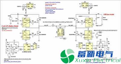使用創(chuàng)新的加載技術加速穩(wěn)定性測試和測量