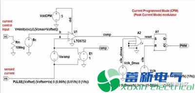 使用創(chuàng)新的加載技術加速穩(wěn)定性測試和測量