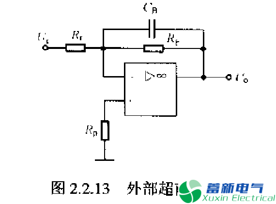 運放相位（頻率）補償電路設(shè)計方案