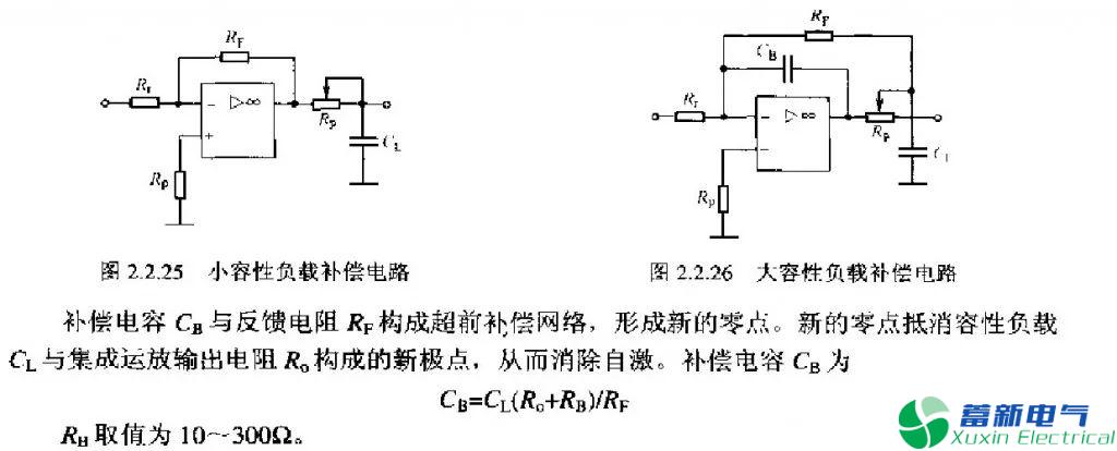 運放相位（頻率）補償電路設(shè)計方案