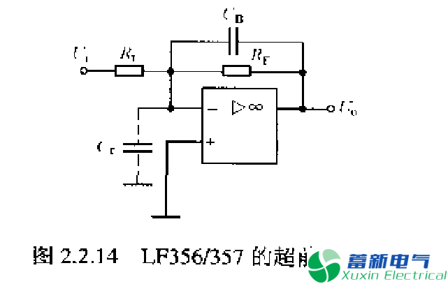 運放相位（頻率）補償電路設(shè)計方案
