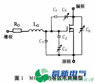 MOS管柵極驅(qū)動(dòng)電阻如何設(shè)計(jì)？