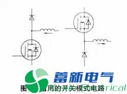 MOS管柵極驅(qū)動(dòng)電阻如何設(shè)計(jì)？
