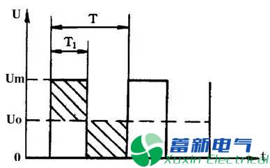 直流開(kāi)關(guān)電源工作原理及電路圖