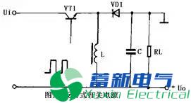 直流開(kāi)關(guān)電源工作原理及電路圖