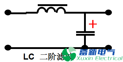 直流開(kāi)關(guān)電源工程師的萬(wàn)能寶典—各種濾波電路合集