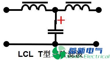 直流開(kāi)關(guān)電源工程師的萬(wàn)能寶典—各種濾波電路合集