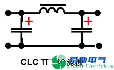 直流開(kāi)關(guān)電源工程師的萬(wàn)能寶典—各種濾波電路合集