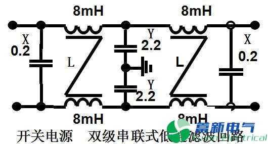 直流開(kāi)關(guān)電源工程師的萬(wàn)能寶典—各種濾波電路合集