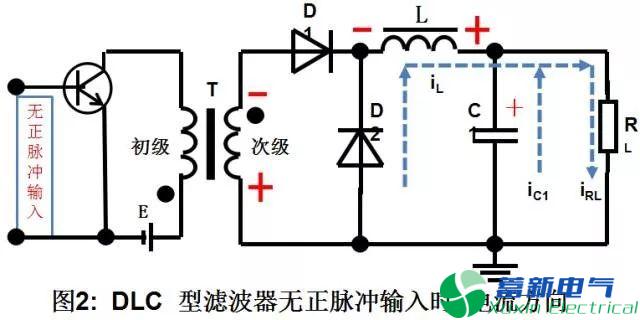 直流開(kāi)關(guān)電源工程師的萬(wàn)能寶典—各種濾波電路合集