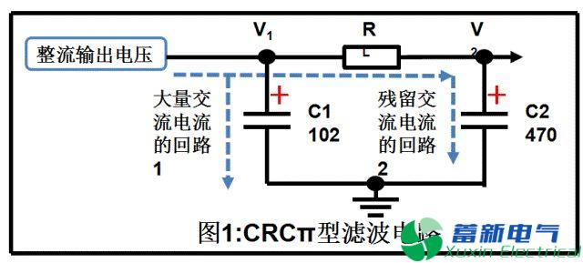 直流開(kāi)關(guān)電源工程師的萬(wàn)能寶典—各種濾波電路合集