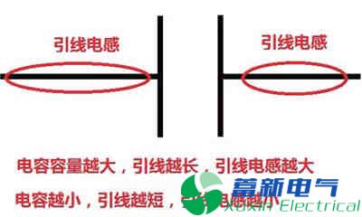 程控直流電源電路中元器件在低頻和高頻中能一樣？