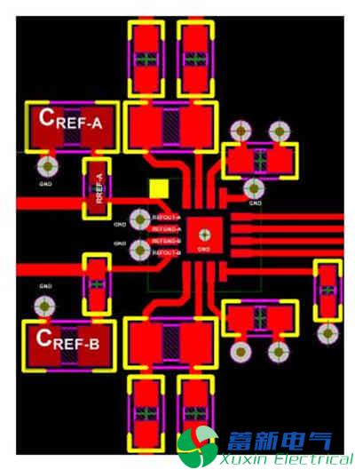 關(guān)于SAR、ADC、PCB布局布線