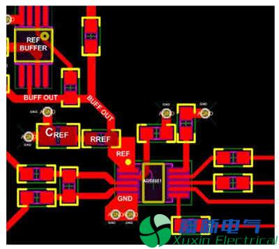 關(guān)于SAR、ADC、PCB布局布線