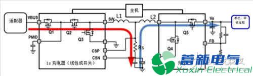 直流移動電源充電的基本知識
