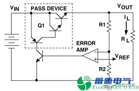 線性穩(wěn)壓器和開關(guān)穩(wěn)壓器的選用