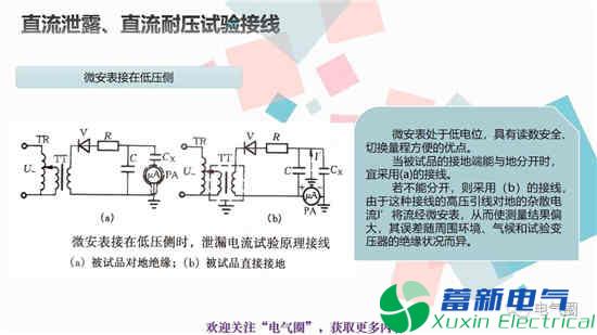 交流耐壓試驗和高壓直流耐壓試驗知識講解
