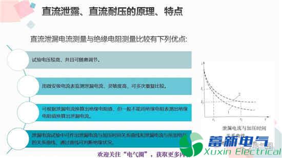 交流耐壓試驗和高壓直流耐壓試驗知識講解