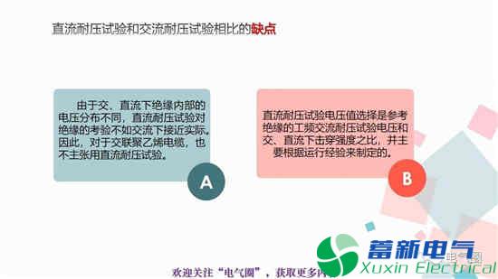 交流耐壓試驗和高壓直流耐壓試驗知識講解