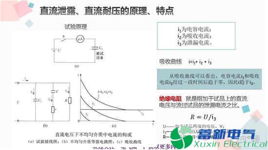 交流耐壓試驗和高壓直流耐壓試驗知識講解