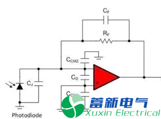 如何計算運算放大器帶寬？