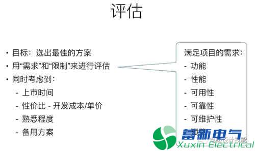 直流開關(guān)電源產(chǎn)品中PCB設(shè)計流程方案