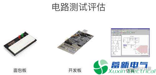 直流開關(guān)電源產(chǎn)品中PCB設(shè)計流程方案