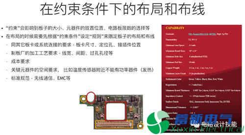 直流開關(guān)電源產(chǎn)品中PCB設(shè)計流程方案