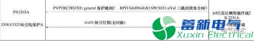 基于SCD語義的保護二次回路辨識技術探討