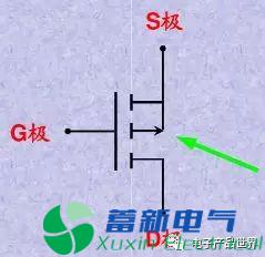 直流電源廠家工程師解析什么是MOS管？