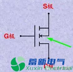 直流電源廠家工程師解析什么是MOS管？