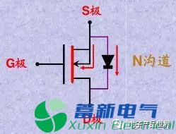直流電源廠家工程師解析什么是MOS管？