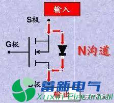 直流電源廠家工程師解析什么是MOS管？