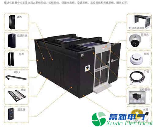 模塊化弱電機(jī)房建設(shè)解決方案