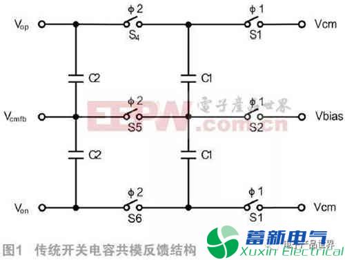 新型開關(guān)電容共模反饋結(jié)構(gòu)該如何解析？