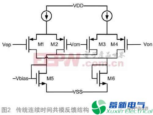新型開關(guān)電容共模反饋結(jié)構(gòu)該如何解析？