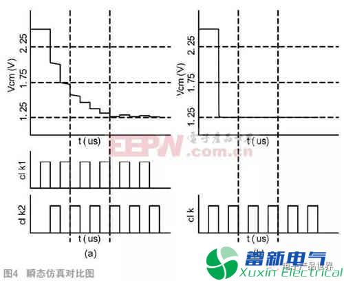 新型開關(guān)電容共模反饋結(jié)構(gòu)該如何解析？