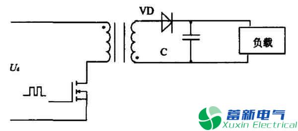 為何直流開關(guān)電源“正激”比“反激”可以做更大的功率？