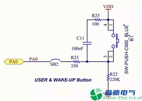 如何使用STM32測(cè)量頻率和占空比？