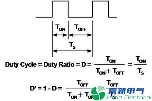 大比武：圍觀一下20種直流開關(guān)電源拓撲的優(yōu)缺點 (1).jpg