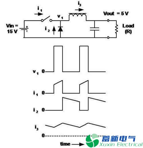 大比武：圍觀一下20種直流開關(guān)電源拓撲的優(yōu)缺點 (13).jpg