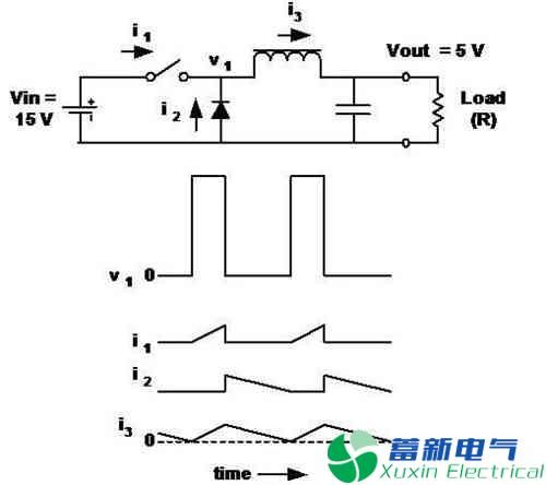 大比武：圍觀一下20種直流開關(guān)電源拓撲的優(yōu)缺點 (14).jpg