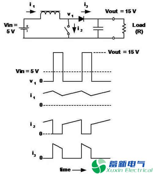 大比武：圍觀一下20種直流開關(guān)電源拓撲的優(yōu)缺點 (16).jpg