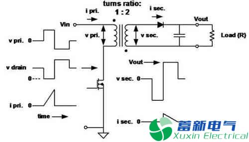 大比武：圍觀一下20種直流開關(guān)電源拓撲的優(yōu)缺點 (18).jpg