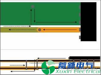 降低RF電路寄生信號(hào)的八個(gè)設(shè)計(jì)規(guī)則