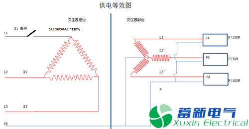 直流開關(guān)電源在醫(yī)療設(shè)備風(fēng)險(xiǎn)管控淺析