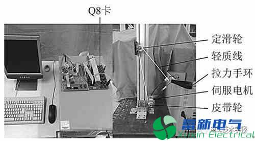 通用伺服轉(zhuǎn)矩監(jiān)視信號(hào)在等速肌力測(cè)試系統(tǒng)中的應(yīng)用